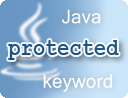 protected keyword in Java