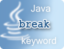 Java break keyword example