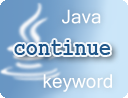 Java continue keyword example