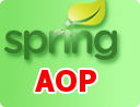 Understanding Spring AOP