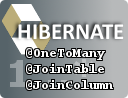 Hibernate One-to-Many Association on Join Table Annotations Example