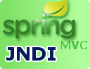 Configuring Spring MVC JdbcTemplate with JNDI Data Source in Tomcat