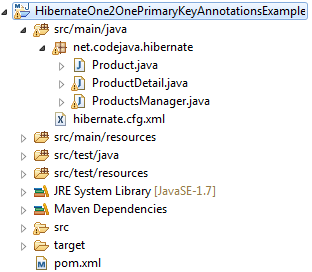 Hibernate one-to-one primary key annotations project structure