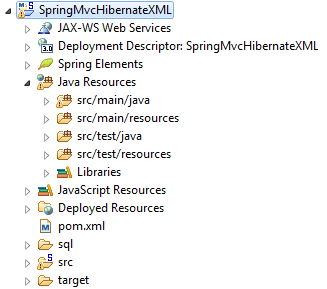 Spring MVC Hibernate project structure