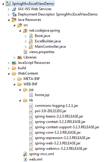 Spring MVC Excel View Demo Eclipse project structure