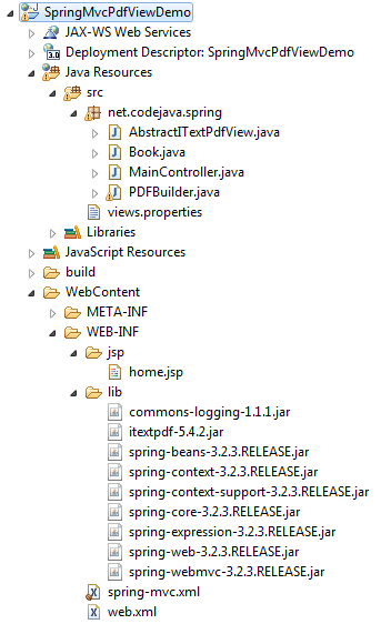 Spring MVC PDF View Project Structure