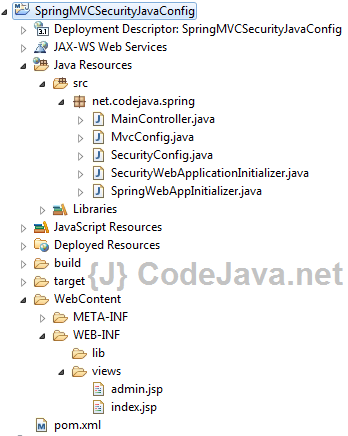 Spring MVC Security Java Config Project Structure