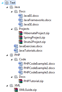 directory structure to delete