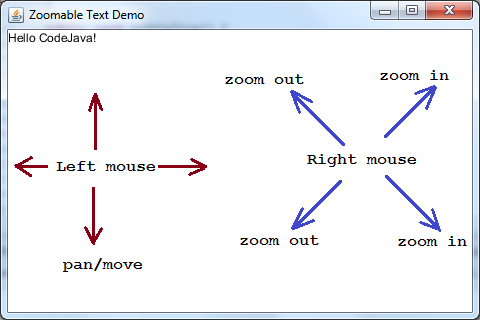 zoomable text demo - use mouse buttons