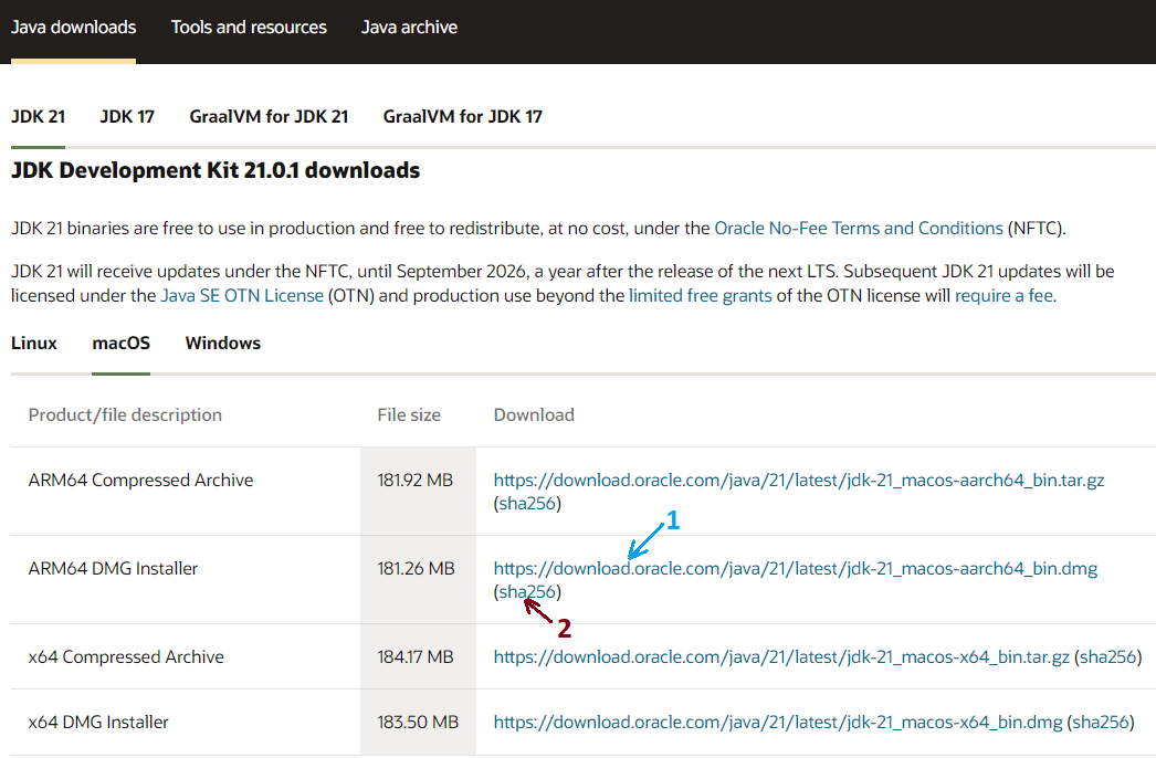 Java Downloads JDK 21 macOS