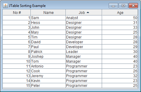 JTable sorting one colum keeps order