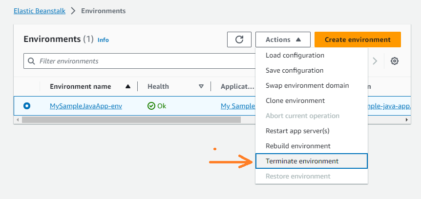 Terminate environment