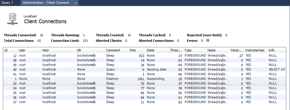 MySQL Client Connections