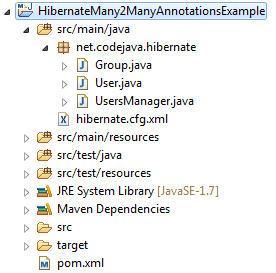 Hibernate Many to Many project structure