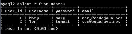 result records in users table