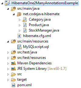 Hibernate One-to-Many Annotations project structure