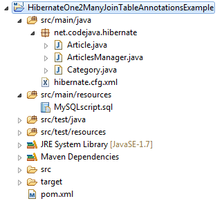 Hibernate join hotsell two tables