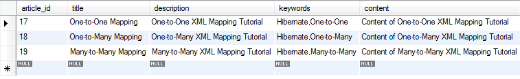 records in article table