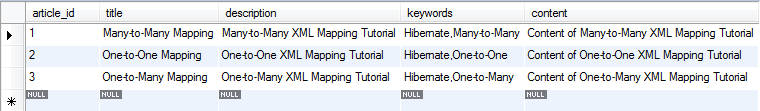 result records in article table