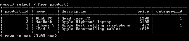 result records in product table