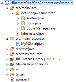 Hibernate one-to-one annotations project structure
