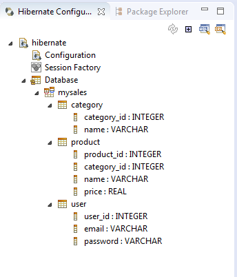 HibernateConfiguration