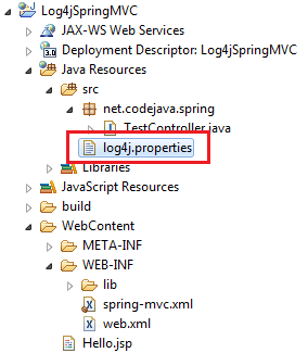 Log4j properties in Spring MVC app