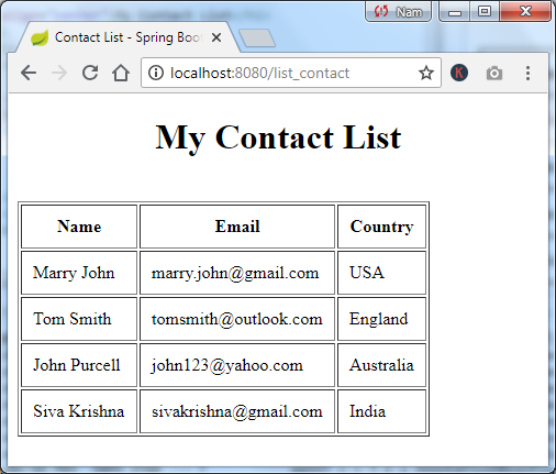 contact list page