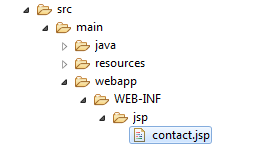 webapp directory structure