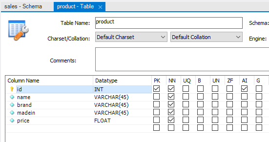 table product structure