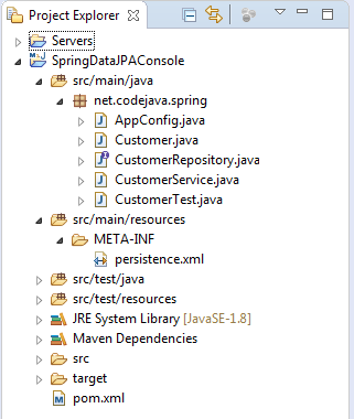 Introduction to Spring Data JPA