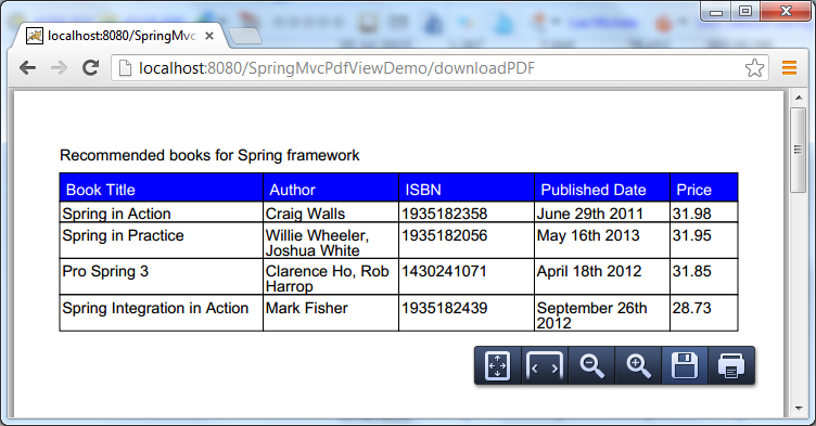 Viewing PDF document in Chrome browser