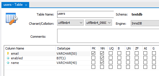 spring primary key in users table