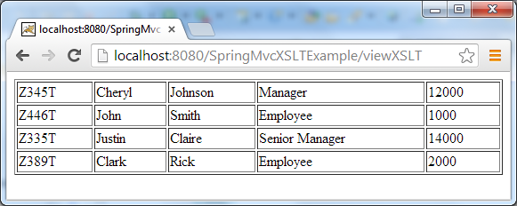 Spring MVC XSLT View Demo result