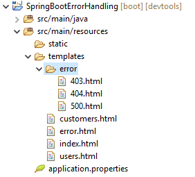 custome error pages in spring boot project