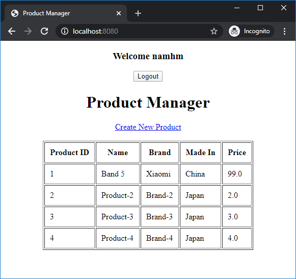 spring security jdbc login success