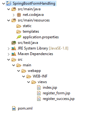 Spring boot form handling project structure