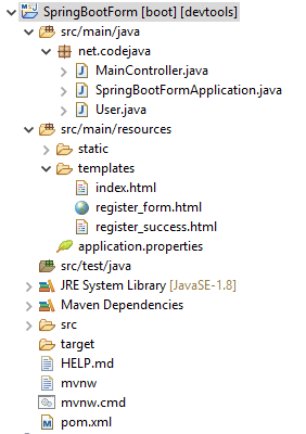 spring boot thymeleaf project structure