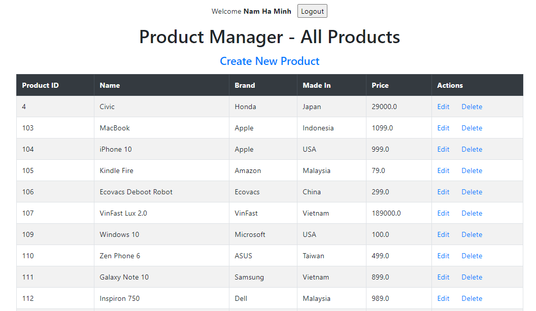 Product list login facebook