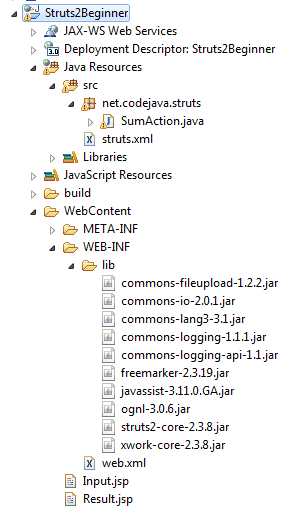 Struts2Beginner project structure in Eclipse