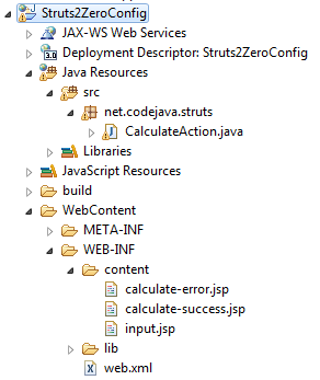 Struts2ZeroConfig project structure