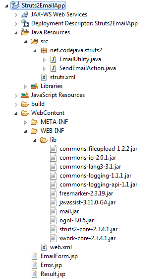 Struts2EmailApp eclipse project structure