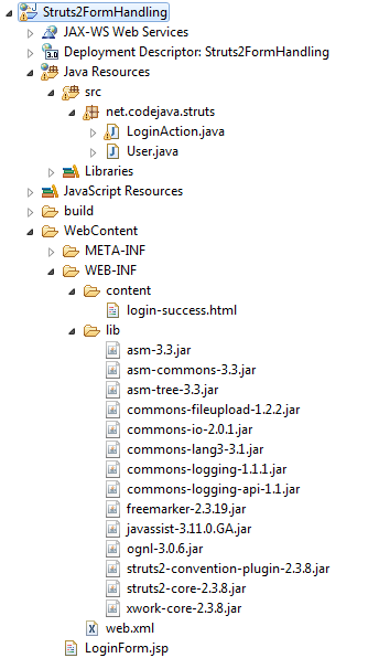 Struts2FormHandling project structure