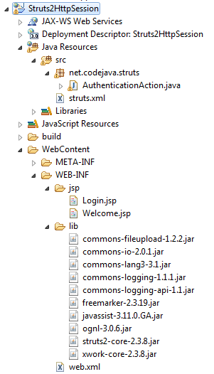 Struts2HttpSession project structure