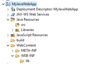New Java dynamic web project