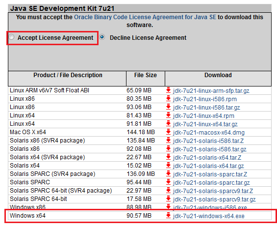 Download JDK