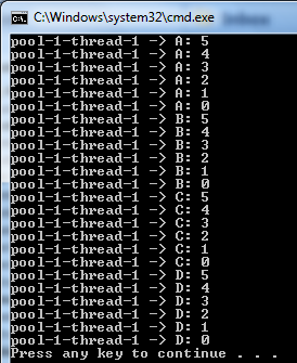 single threaded pool test