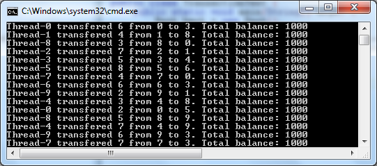 TransactionTest initial output