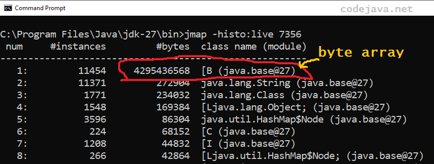 jmap check memory footprint java string