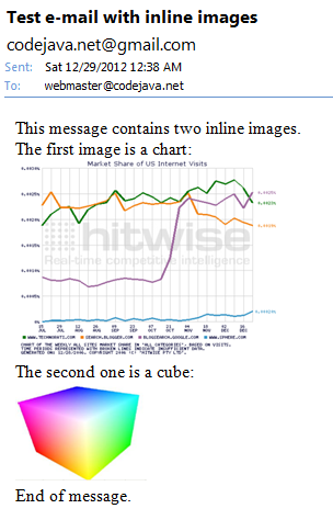 email embedded images in Outlook